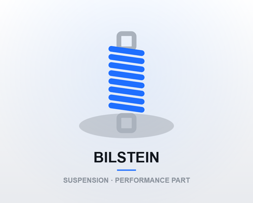 Bilstein PSS10 Coilover Kit