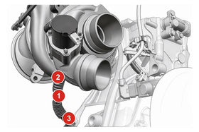 B58 turbo oil and coolant lines