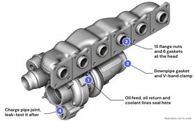 N55 turbo oil and coolant line leaks
