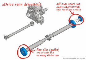 BMW flex disc (guibo) replacement