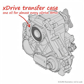 xDrive transfer case fluid change